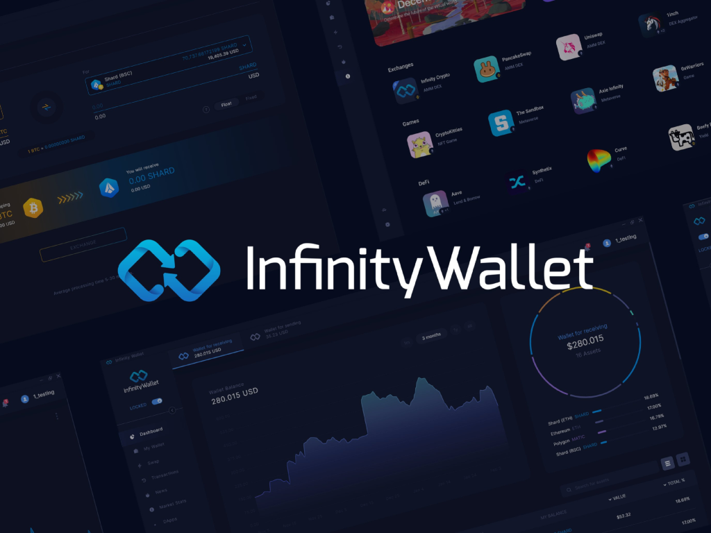 The Ultimate Infinity Wallet Review 2024: Pricing, Features, and More from Infinity Supply